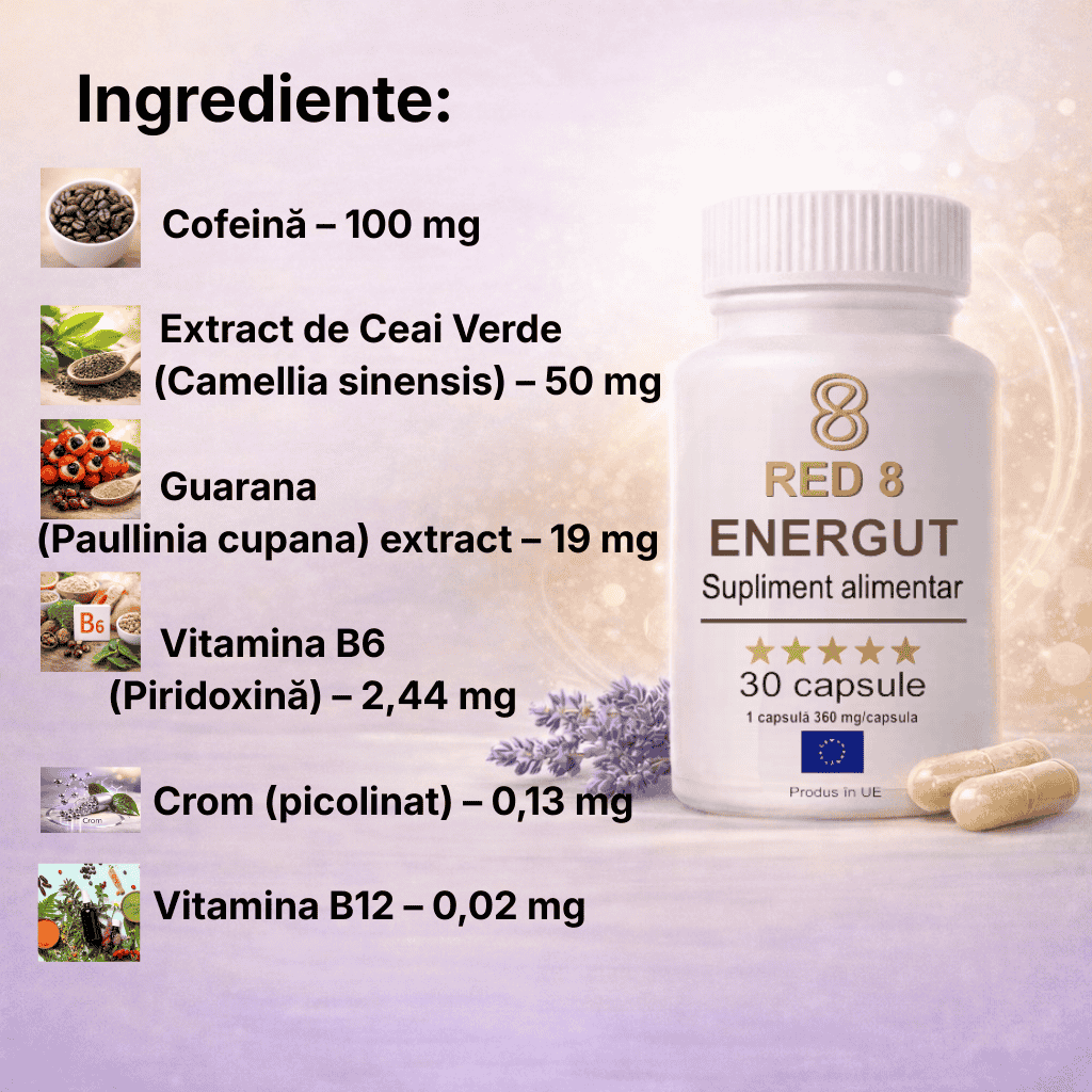 Ingrediente active Energut – cafeină, extract de ceai verde, guarana, crom, vitamina B6 și vitamina B12